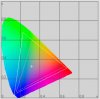 W701 RGBLED Gamut.jpg